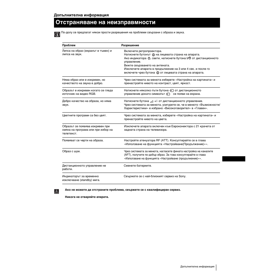 Oтcтpаняване на неизпpавмнocти | Sony KP-53PS1K User Manual | Page 187 / 187