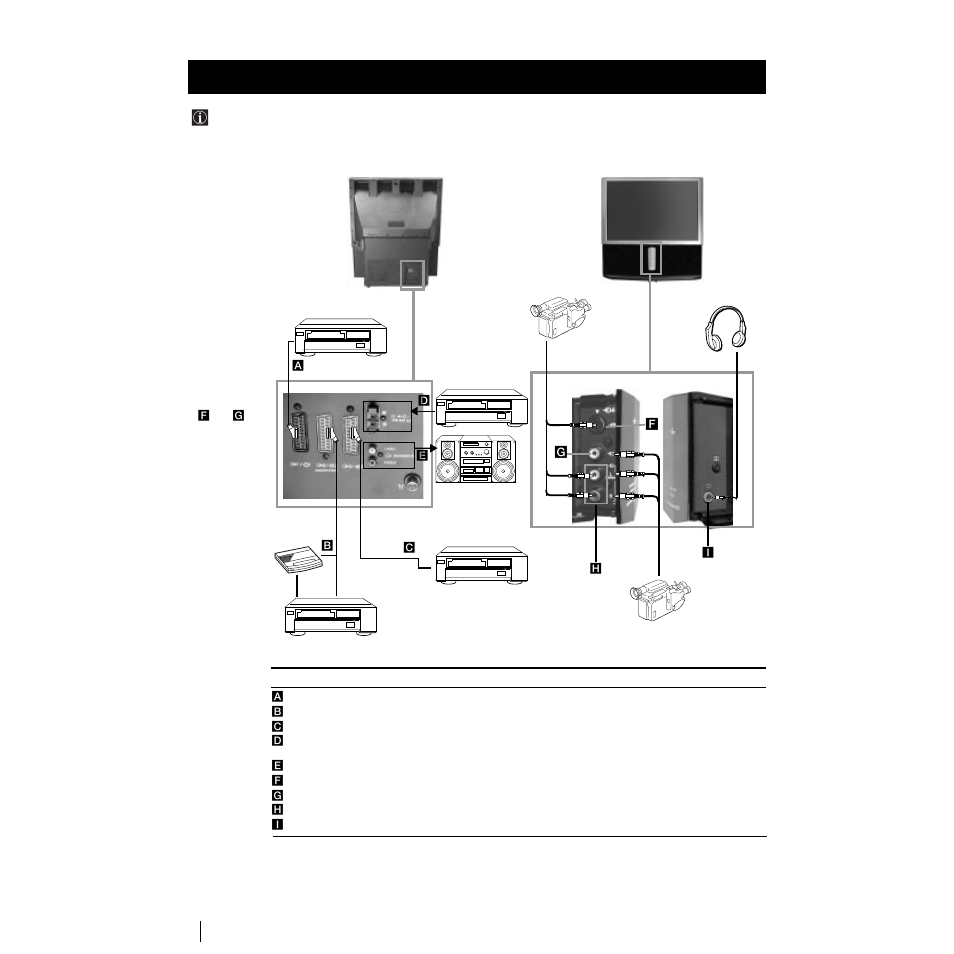 Connecting optional equipment | Sony KP-53PS1K User Manual | Page 27 / 187