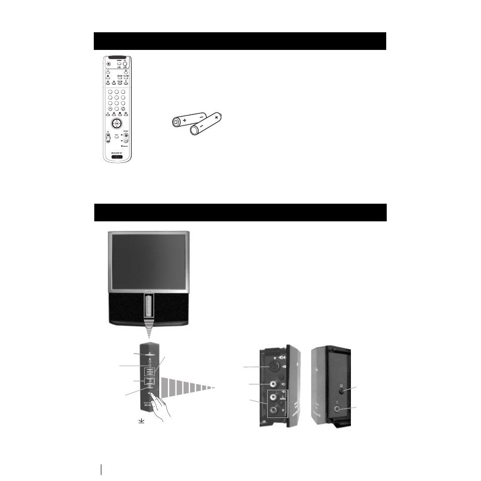 Overview of projection tv buttons, Checking the accessories supplied, Menu | Overview | Sony KP-53PS1K User Manual | Page 3 / 187