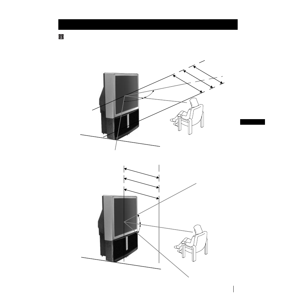 Optimum viewing area | Sony KP-53PS1K User Manual | Page 30 / 187