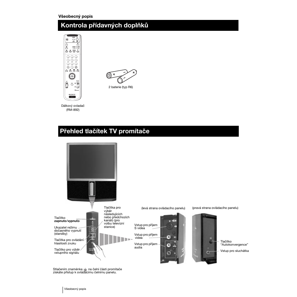 Menu, Všeobecný popis | Sony KP-53PS1K User Manual | Page 34 / 187