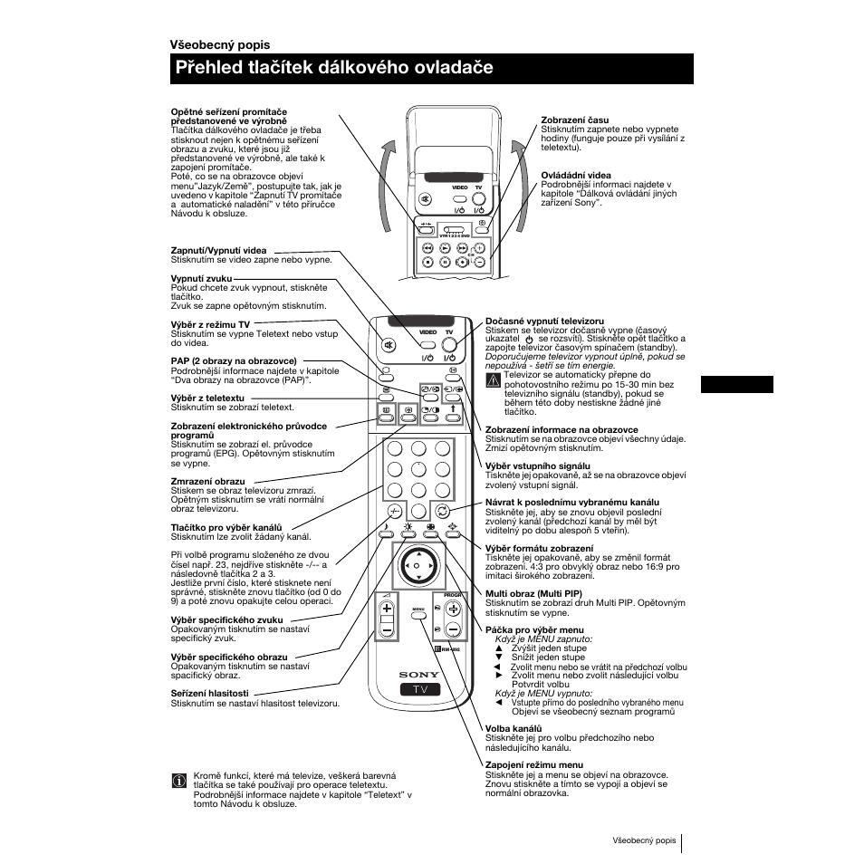 Přehled tlačítek dálkového ovladače | Sony KP-53PS1K User Manual | Page 35 / 187