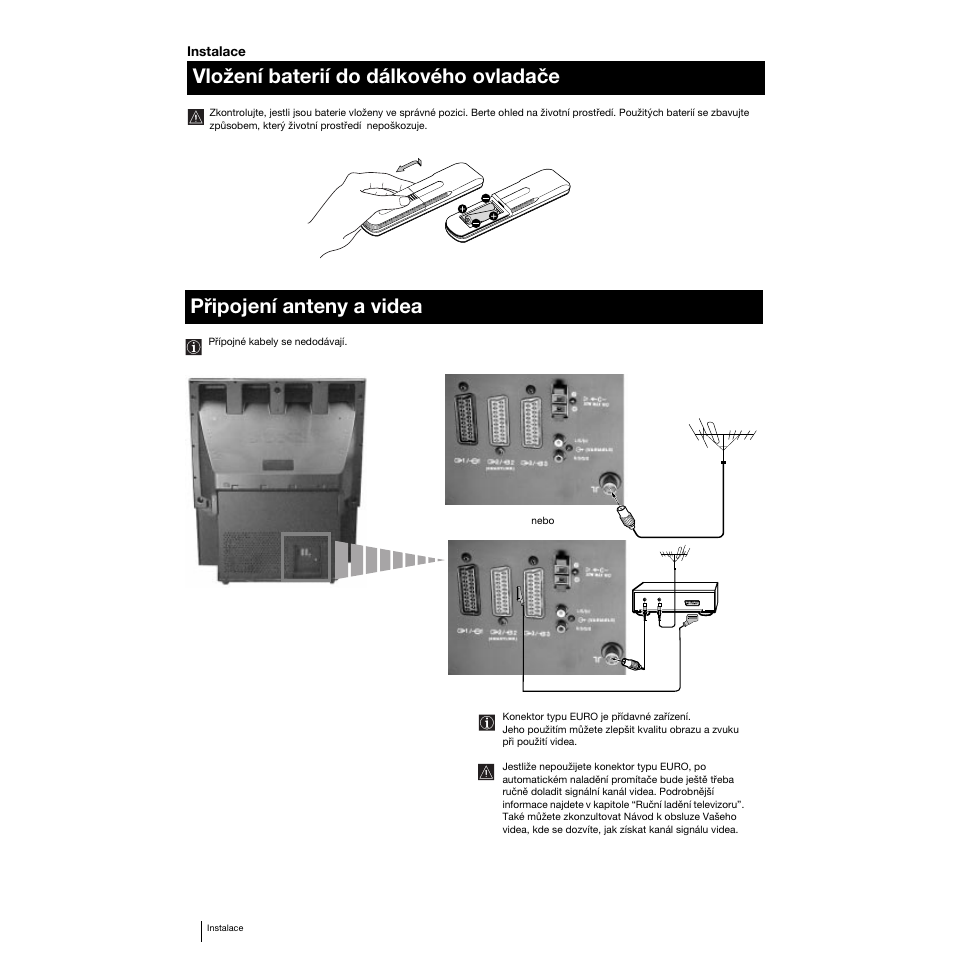 Vložení baterií do dálkového ovladače, Připojení anteny a videa | Sony KP-53PS1K User Manual | Page 36 / 187