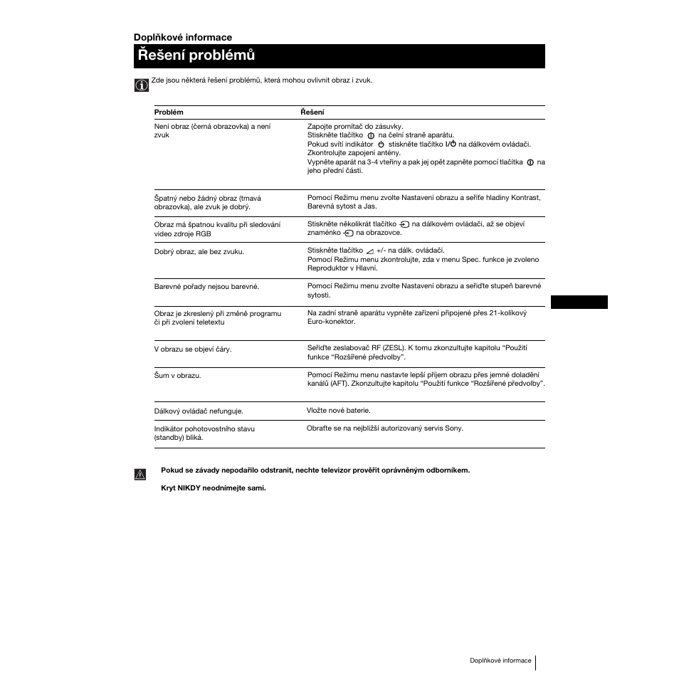 Řešení problémů | Sony KP-53PS1K User Manual | Page 63 / 187