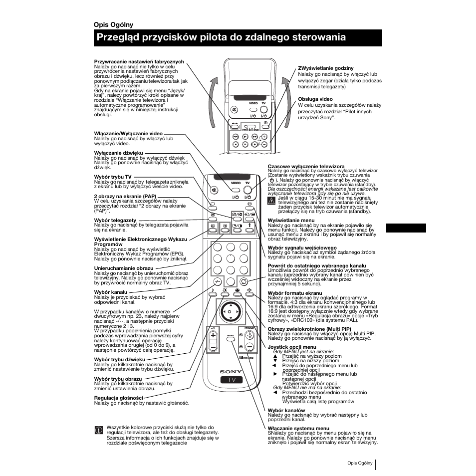 Przegląd przycisków pilota do zdalnego sterowania | Sony KP-53PS1K User Manual | Page 66 / 187