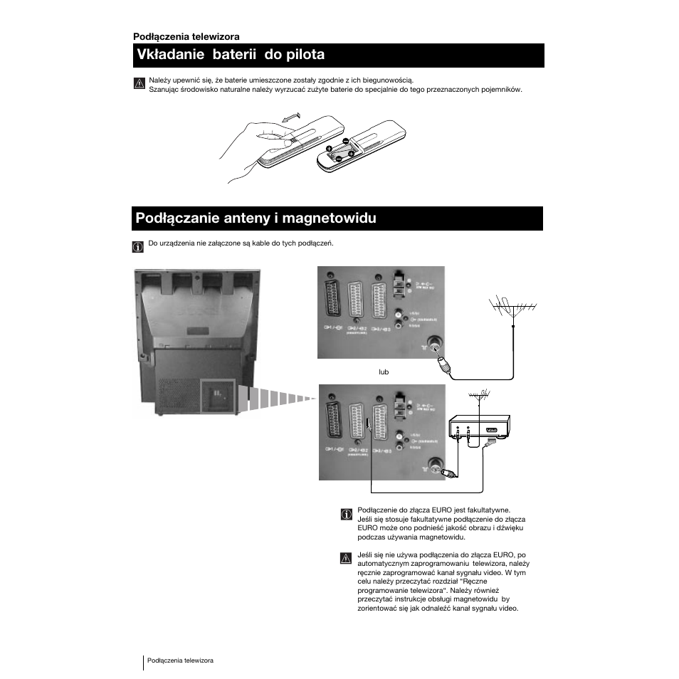Vkładanie baterii do pilota, Podłączanie anteny i magnetowidu | Sony KP-53PS1K User Manual | Page 67 / 187