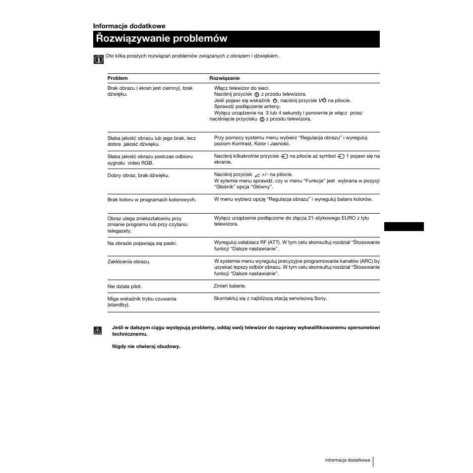 Řozwiązywanie problemów | Sony KP-53PS1K User Manual | Page 94 / 187