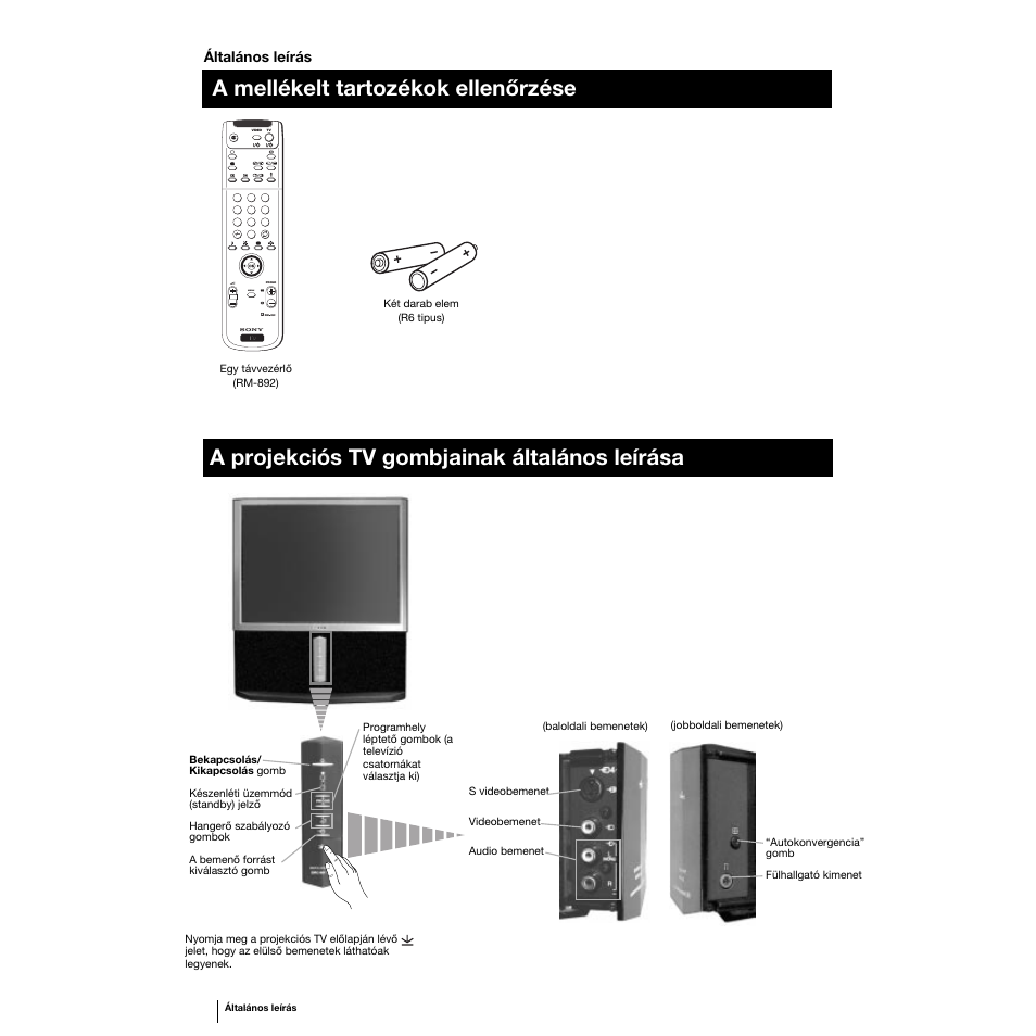 Menu, Általános leírás | Sony KP-53PS1K User Manual | Page 96 / 187
