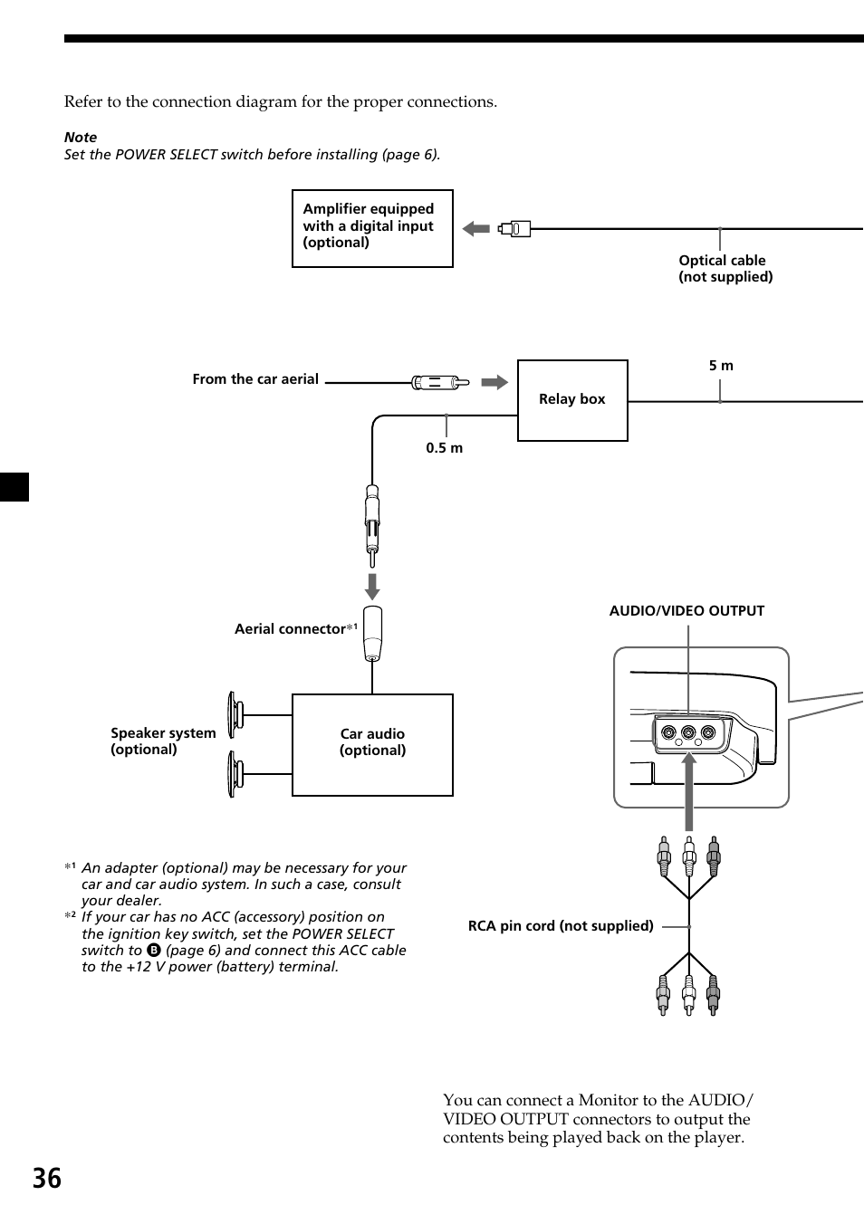 Connection diagram, 36 connection diagram, On audio/video output connectors | Sony XVM-R90D User Manual | Page 36 / 140