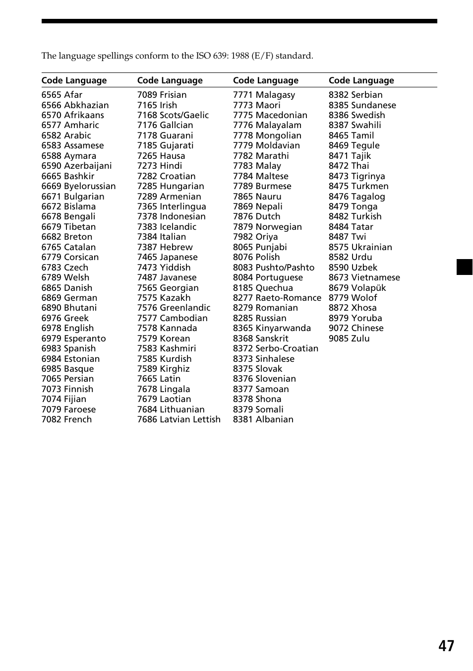 Language code list, 47 language code list | Sony XVM-R90D User Manual | Page 47 / 140