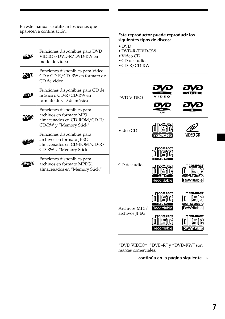 7discos compatibles con este reproductor, Acerca de este manual | Sony XVM-R90D User Manual | Page 53 / 140