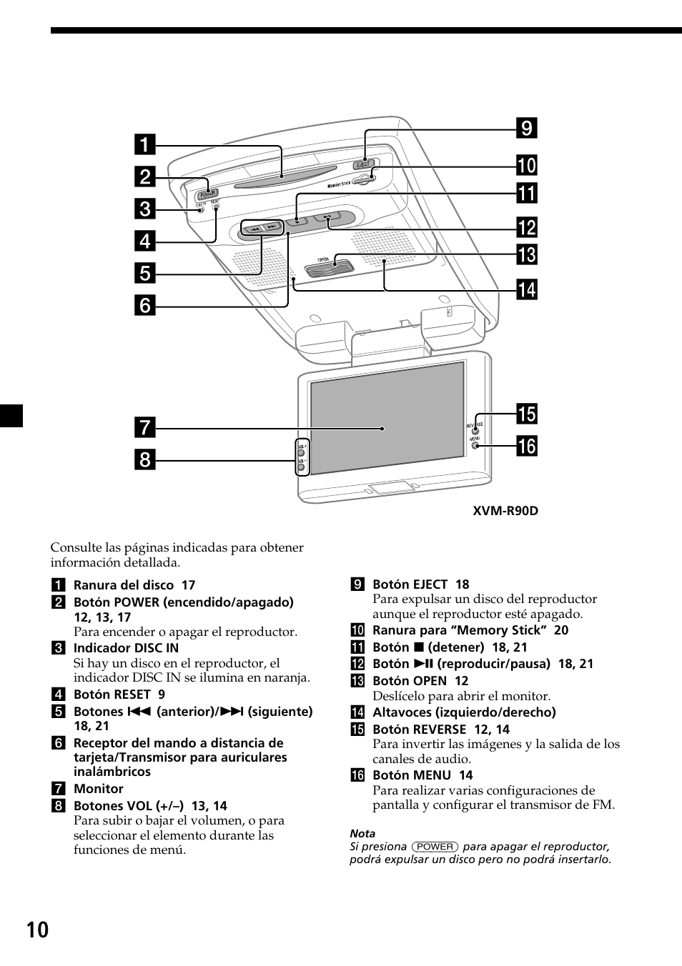 Ubicación de los controles | Sony XVM-R90D User Manual | Page 56 / 140