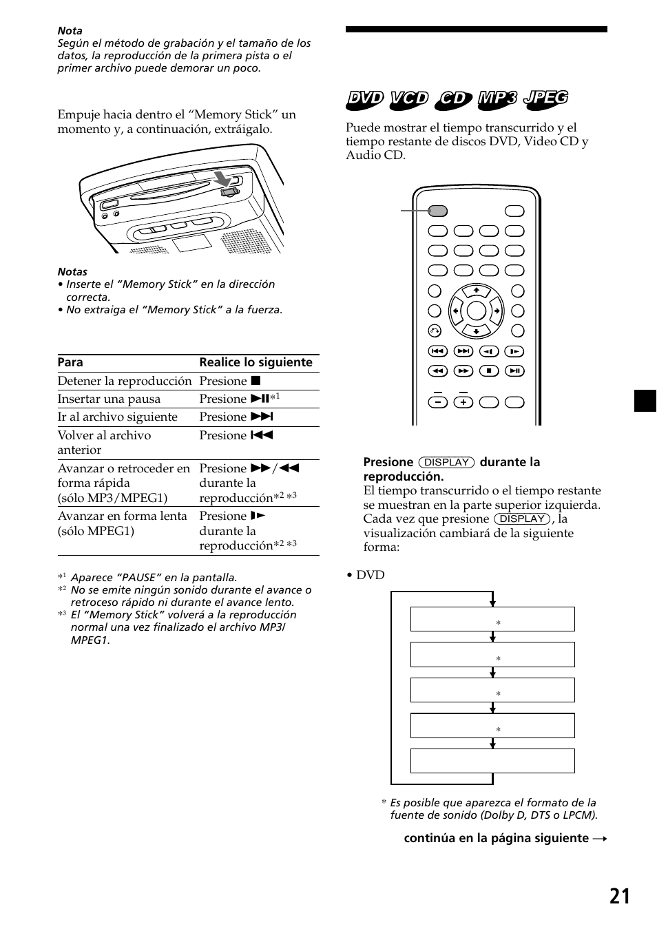 21 visualización del tiempo de reproducción, Operaciones de reproducción, Continúa en la página siguiente t | Sony XVM-R90D User Manual | Page 67 / 140