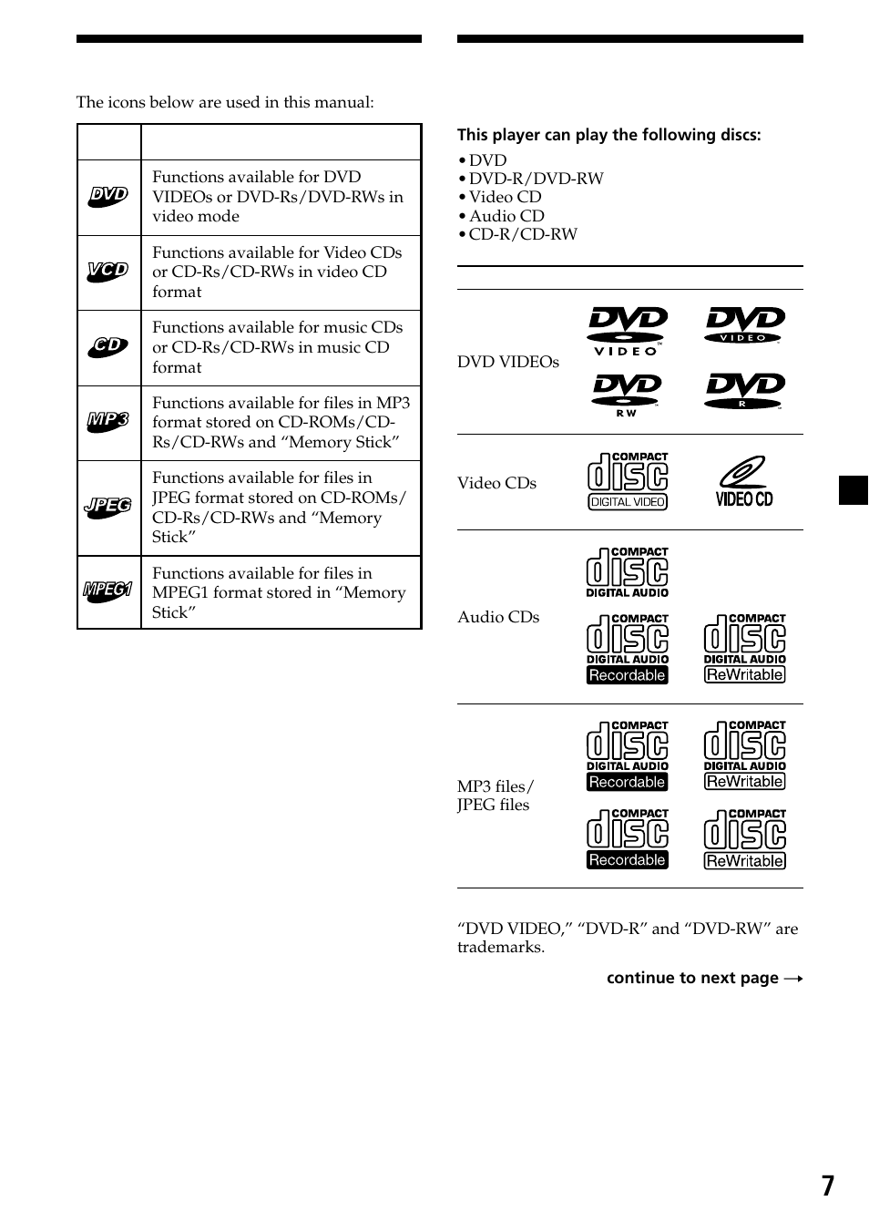 About this manual, About discs this player can play, 7about discs this player can play | Sony XVM-R90D User Manual | Page 7 / 140