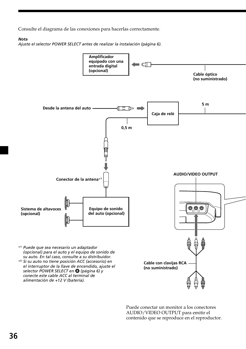 36 diagrama de las conexiones, Conectores audio/video output | Sony XVM-R90D User Manual | Page 82 / 140