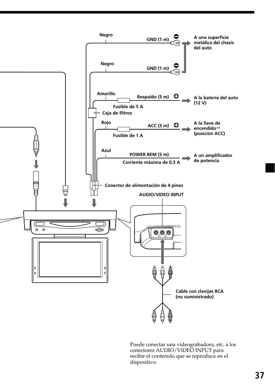 Conectores audio/video input | Sony XVM-R90D User Manual | Page 83 / 140