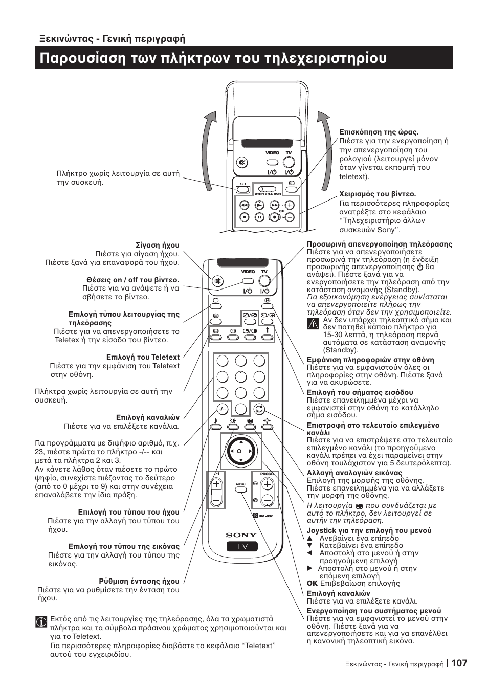 Παρ υσίαση των πλήκτρων τ υ τηλε ειριστηρί υ, Εκινώντας - γενική περιγρα ή | Sony KP-41PZ1D User Manual | Page 107 / 135