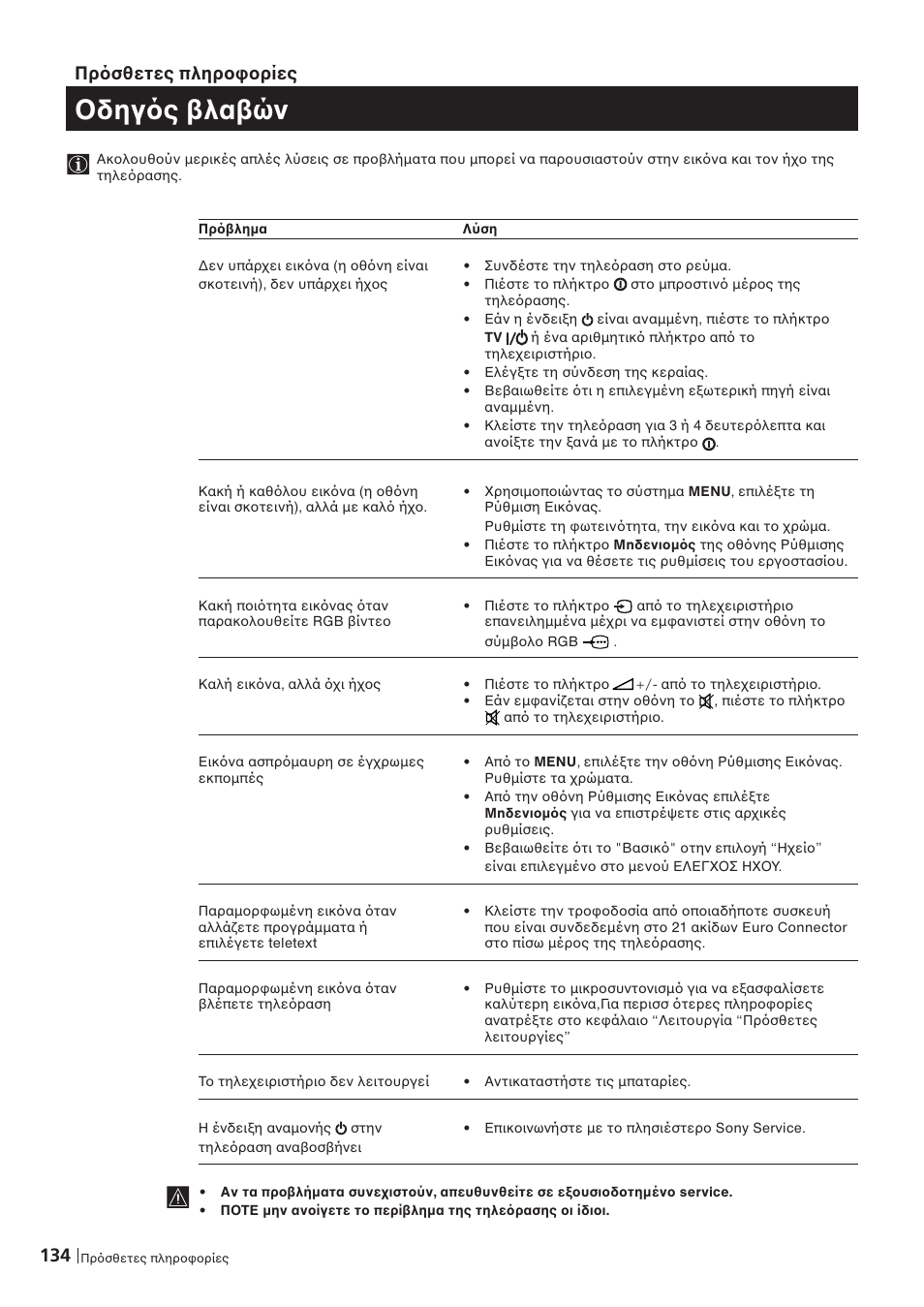 Oδηγ ς λα ών, Πρ σθετες πληρ ρίες | Sony KP-41PZ1D User Manual | Page 134 / 135