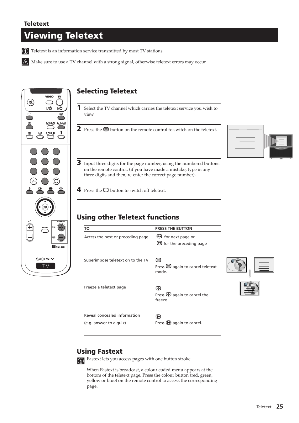 Viewing teletext, Using fastext, Selecting teletext 1 | Using other teletext functions, Teletext | Sony KP-41PZ1D User Manual | Page 25 / 135