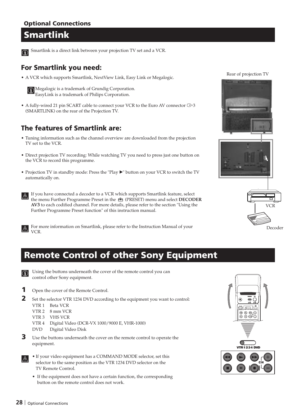 Smartlink, Remote control of other sony equipment, For smartlink you need | The features of smartlink are, 28 optional connections | Sony KP-41PZ1D User Manual | Page 28 / 135