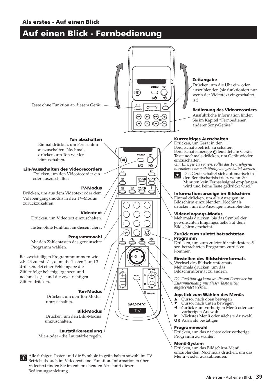 Auf einen blick - fernbedienung, 39 als erstes - auf einen blick | Sony KP-41PZ1D User Manual | Page 39 / 135