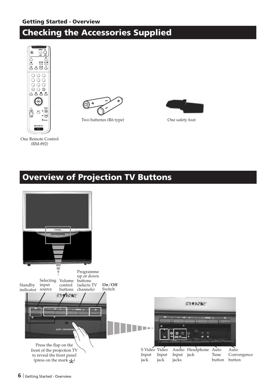 Checking the accessories supplied, Overview of projection tv buttons, Getting started - overview | Sony KP-41PZ1D User Manual | Page 6 / 135