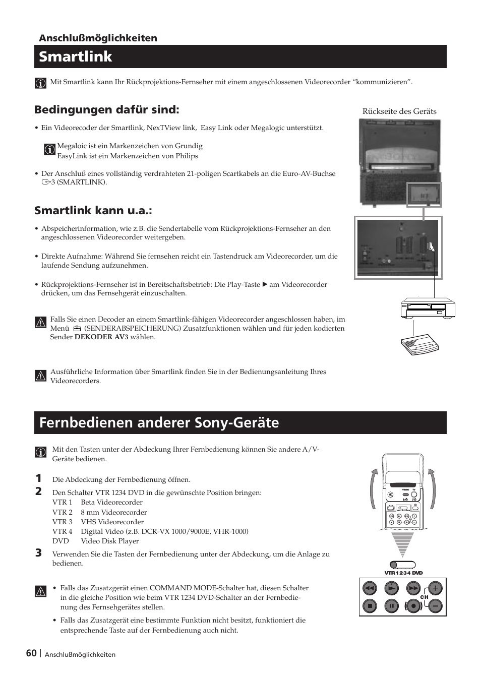 Smartlink, Fernbedienen anderer sony-geräte, Bedingungen dafür sind | Smartlink kann u.a, 60 anschlußmöglichkeiten | Sony KP-41PZ1D User Manual | Page 60 / 135