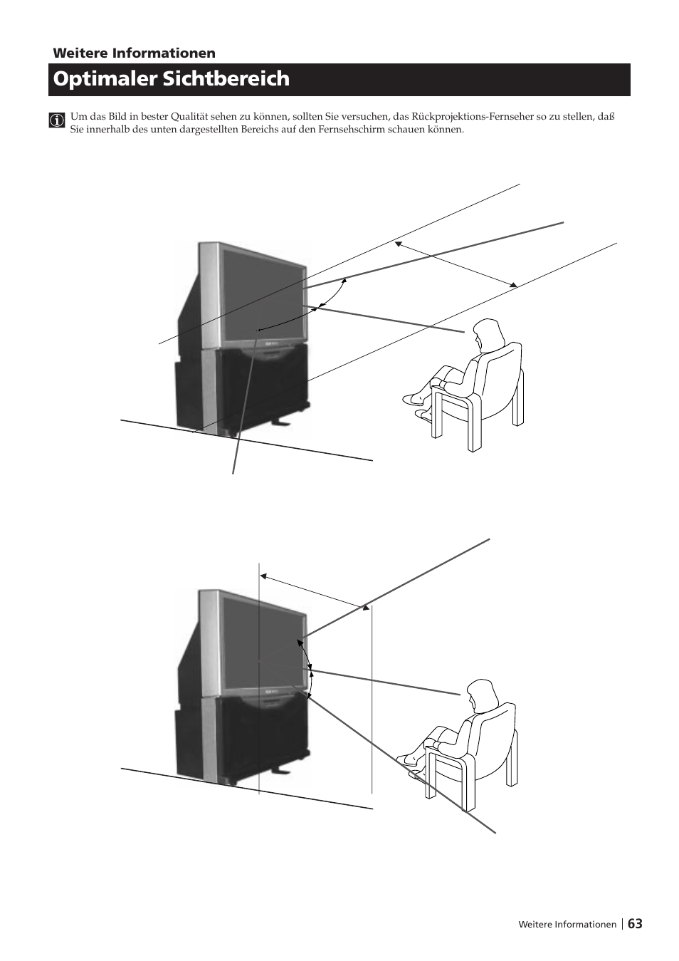 Optimaler sichtbereich, 63 weitere informationen | Sony KP-41PZ1D User Manual | Page 63 / 135