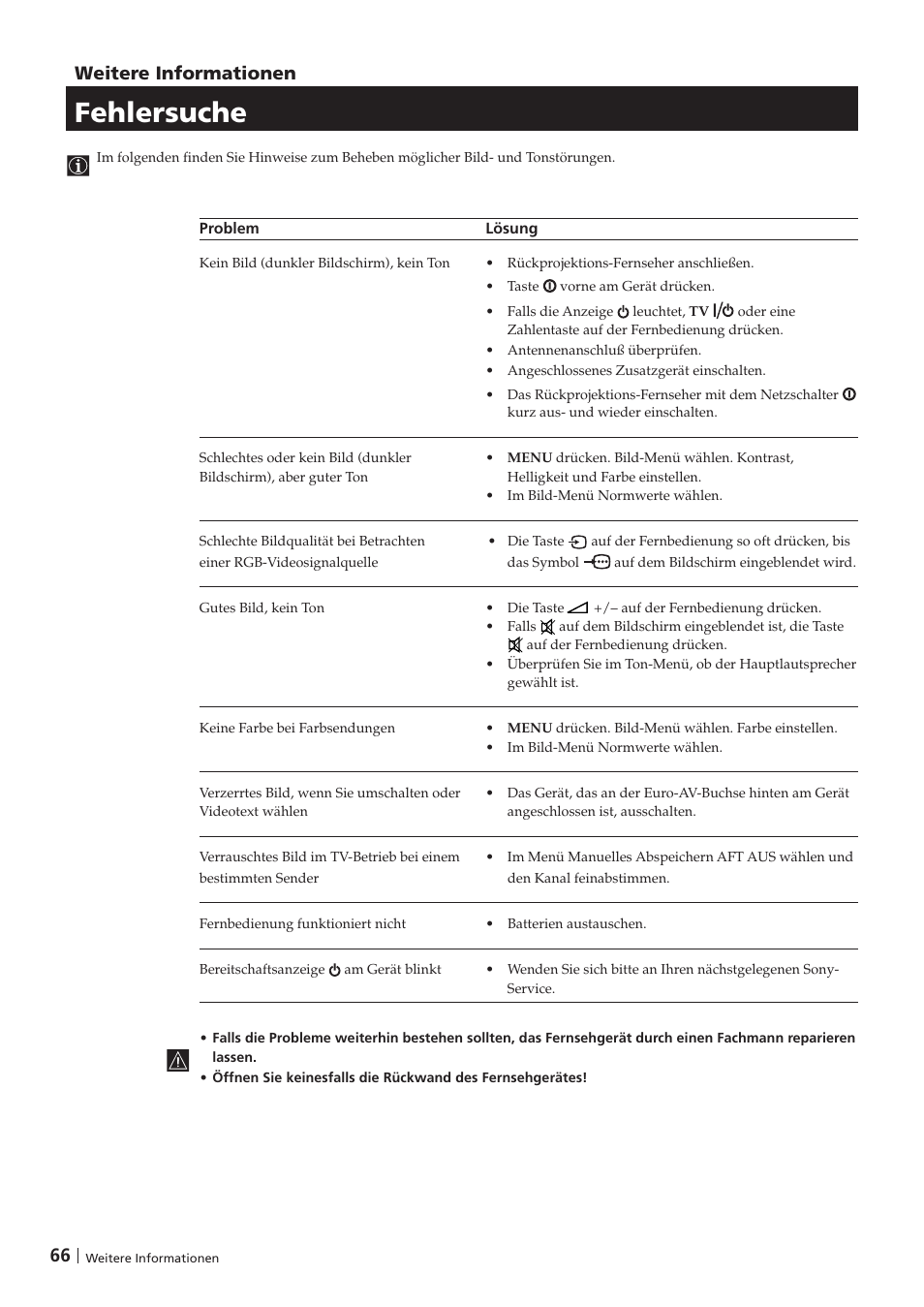 Fehlersuche, 66 weitere informationen | Sony KP-41PZ1D User Manual | Page 66 / 135
