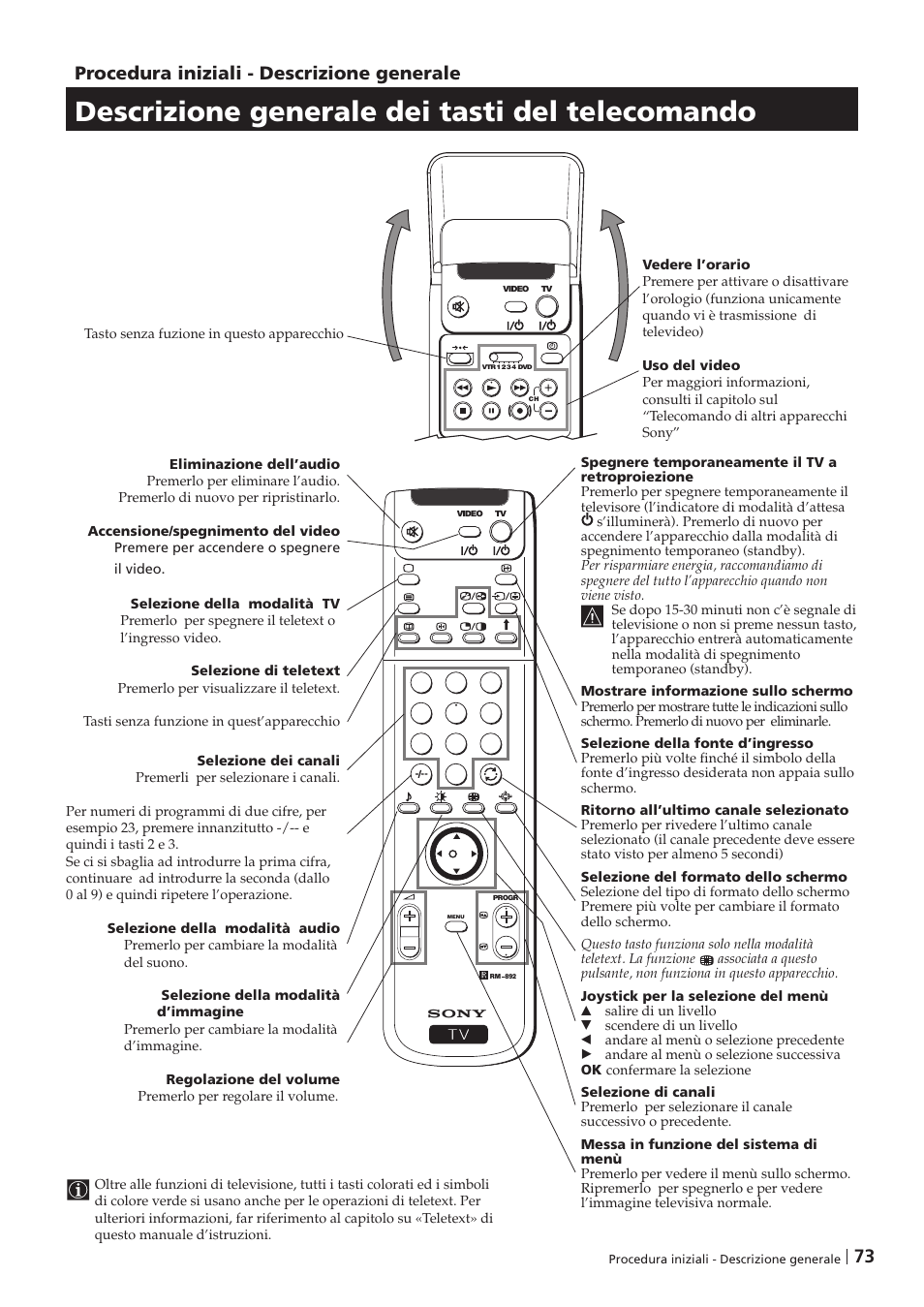 Descrizione generale dei tasti del telecomando, 73 procedura iniziali - descrizione generale | Sony KP-41PZ1D User Manual | Page 73 / 135