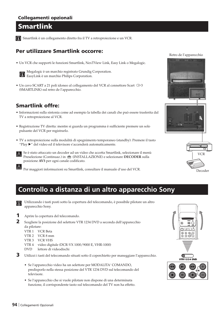 Smartlink, Controllo a distanza di un altro apparecchio sony, Per utilizzare smartlink occorre | Smartlink offre, 94 collegamenti opzionali | Sony KP-41PZ1D User Manual | Page 94 / 135