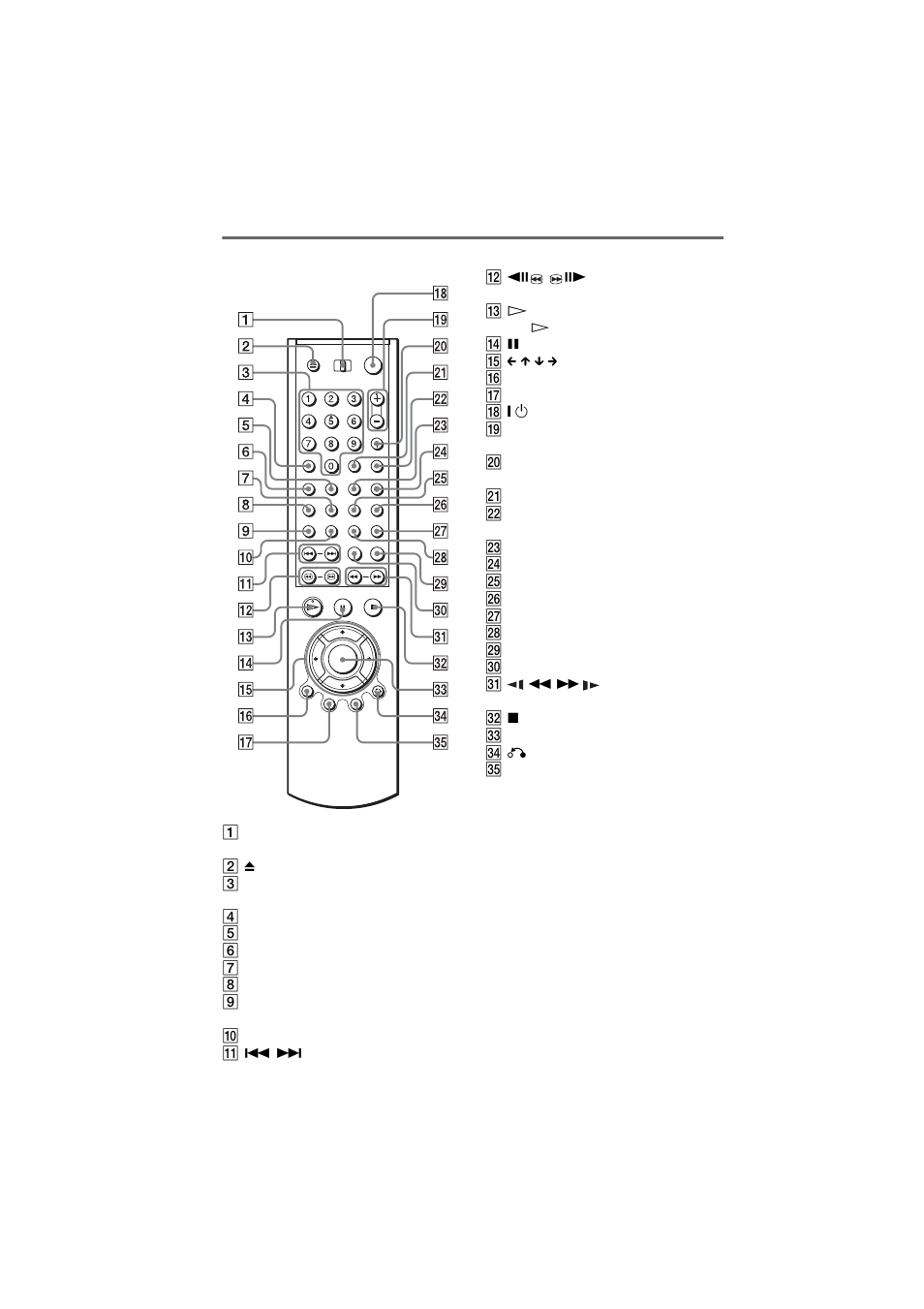 Remote | Sony DVP-CX875P User Manual | Page 12 / 104