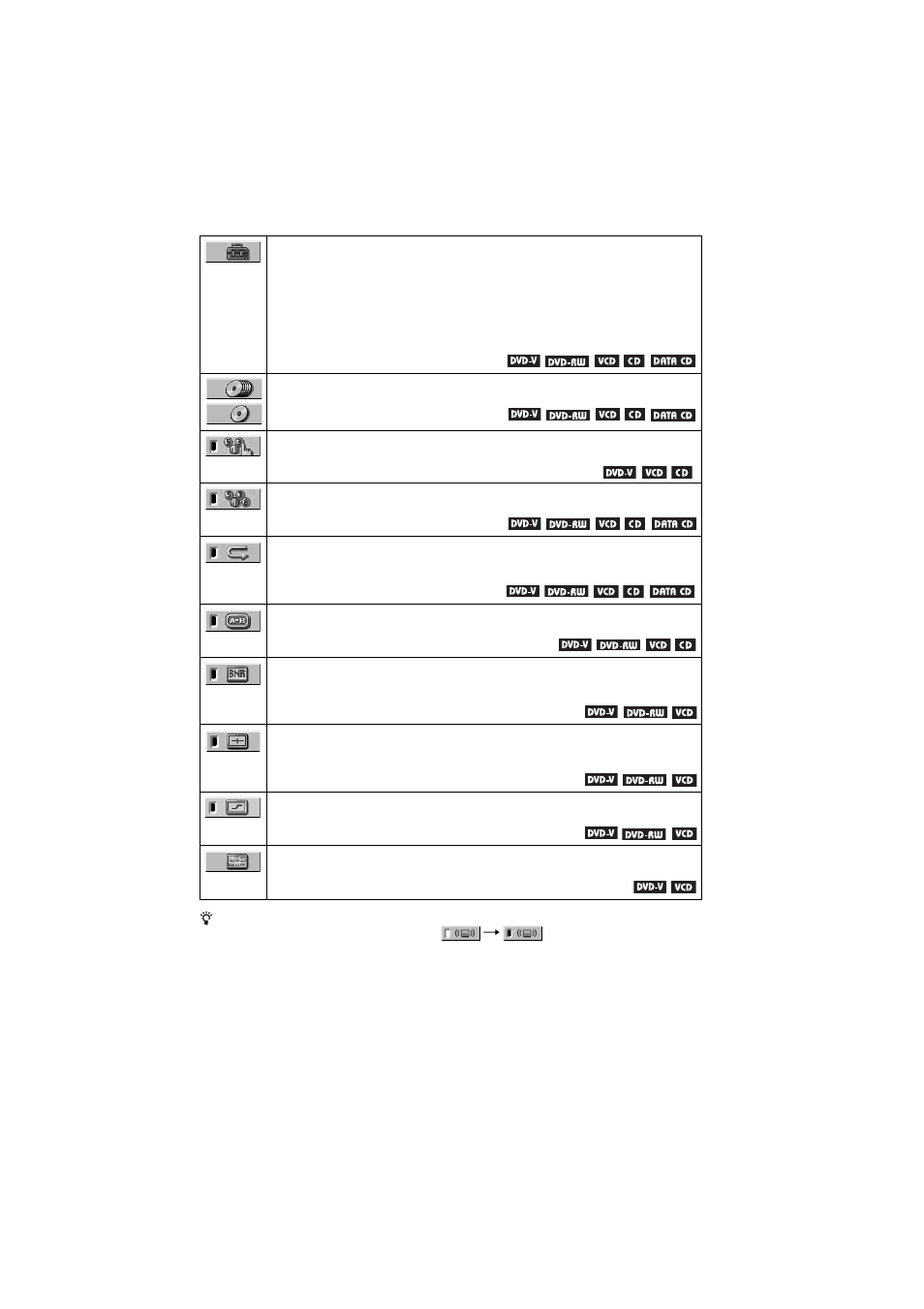 Sony DVP-CX875P User Manual | Page 15 / 104