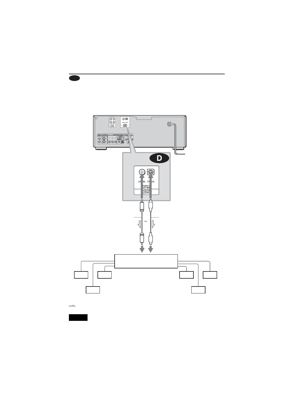 Sony DVP-CX875P User Manual | Page 28 / 104