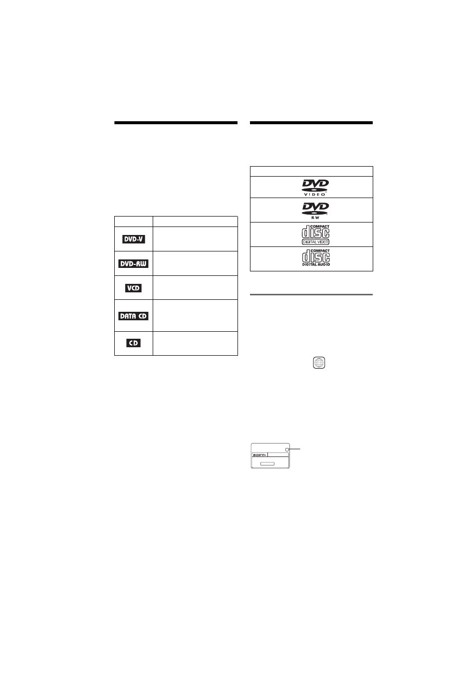 About this manual, This player can play the following discs, Region code | Sony DVP-CX875P User Manual | Page 6 / 104
