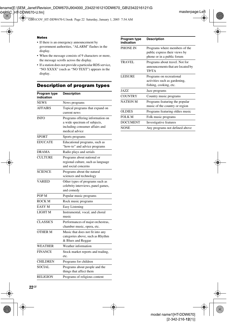 Description of program types | Sony HTDDW670 User Manual | Page 22 / 44