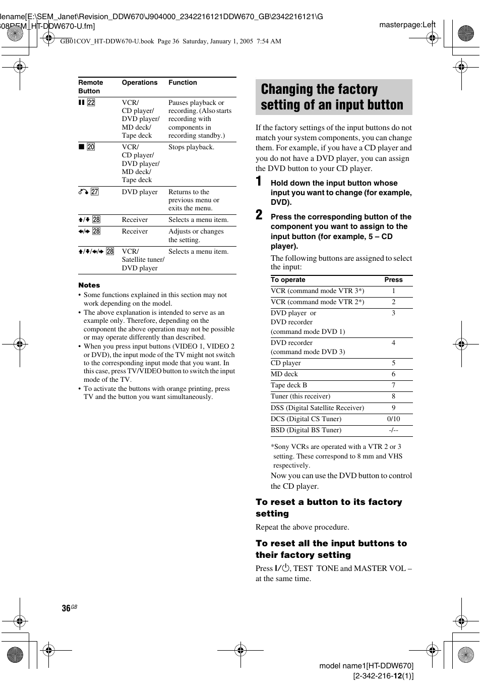 Changing the factory setting of an input button, Changing the factory setting of an input, Button | Sony HTDDW670 User Manual | Page 36 / 44