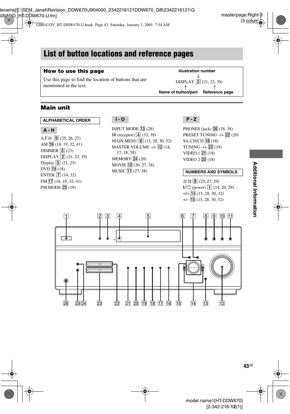 List of button locations and reference, List of button locations and reference pages, Main unit | Sony HTDDW670 User Manual | Page 43 / 44