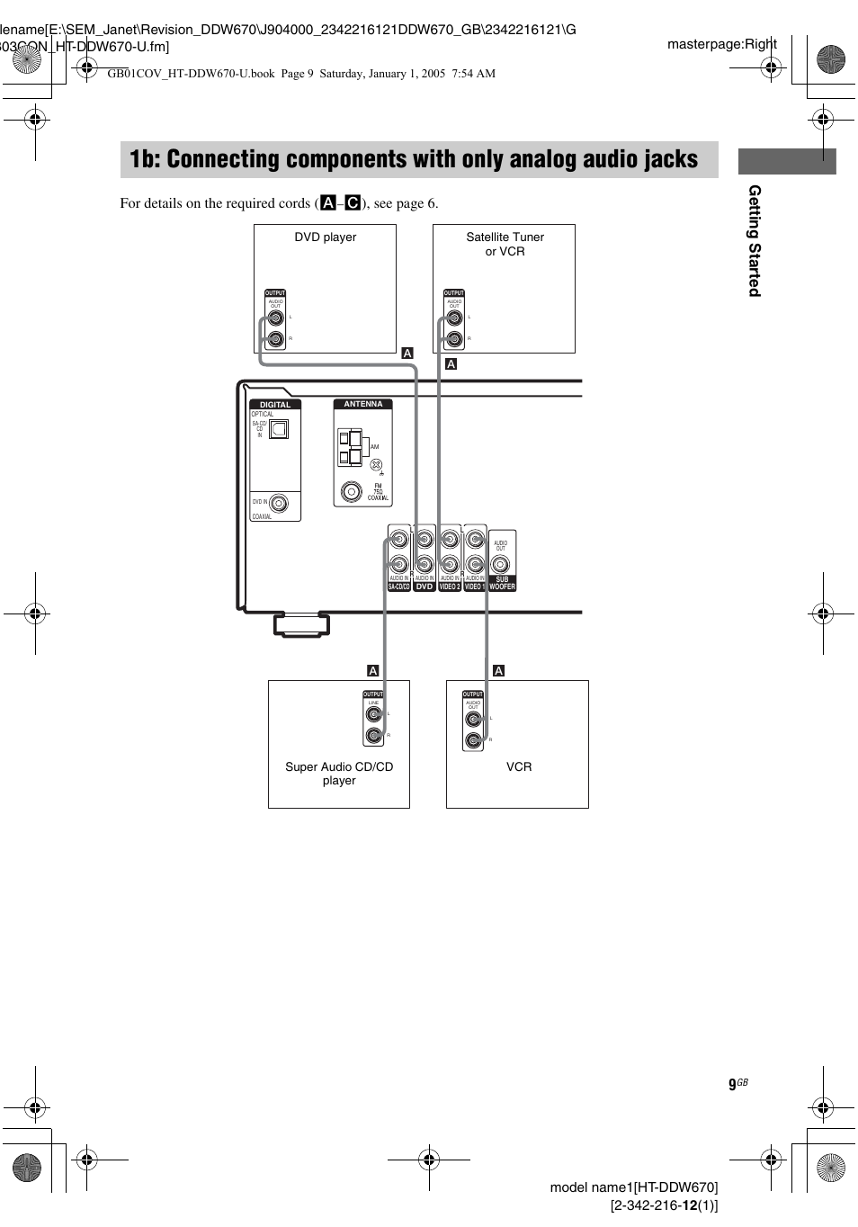 1b: connecting components with only, Analog audio jacks, Getting star ted | For details on the required cords ( a, C ), see page 6 | Sony HTDDW670 User Manual | Page 9 / 44