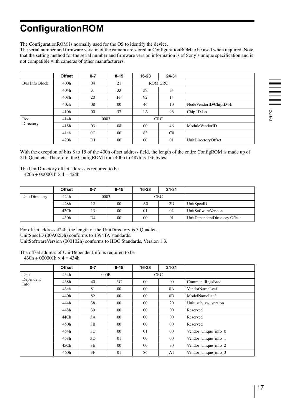 Configurationrom | Sony XCD-MV6 User Manual | Page 17 / 34