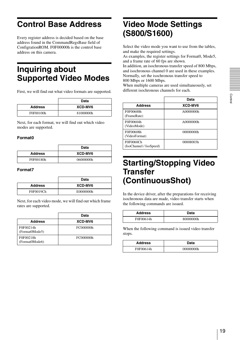 Control base address, Inquiring about supported video modes, Video mode settings (s800/s1600) | Starting/stopping video transfer (continuousshot) | Sony XCD-MV6 User Manual | Page 19 / 34