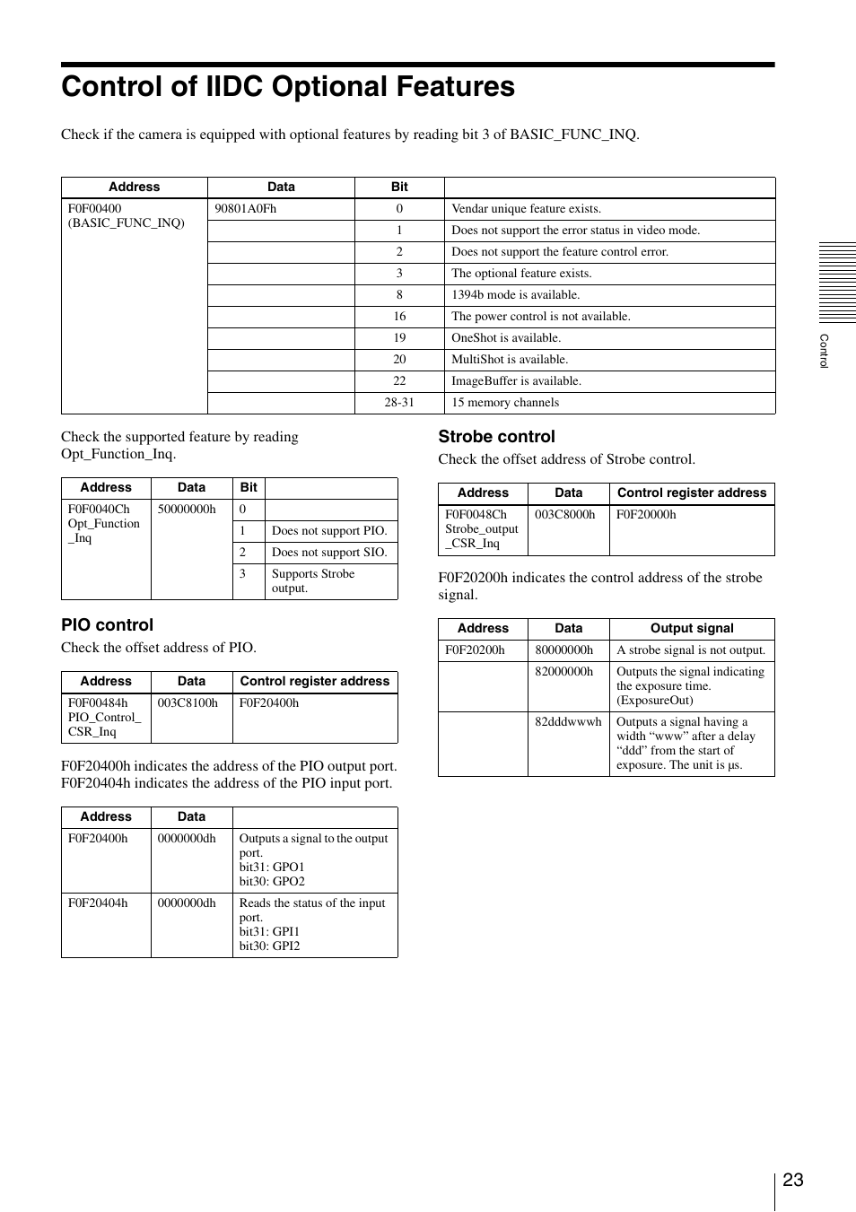 Control of iidc optional features, Pio control, Strobe control | Sony XCD-MV6 User Manual | Page 23 / 34