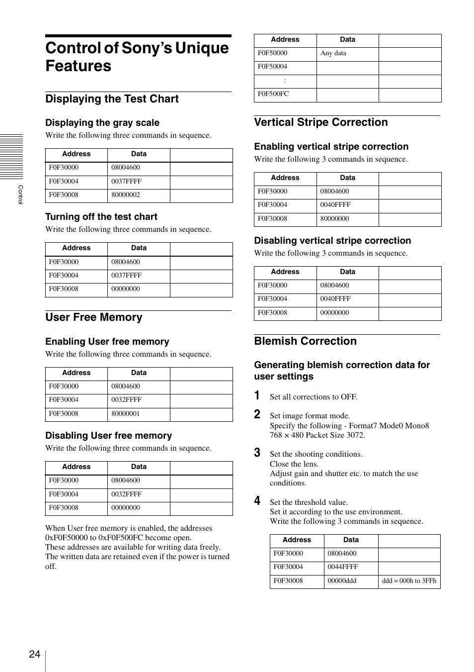 Control of sony’s unique features, Displaying the test chart, User free memory | Vertical stripe correction, Blemish correction | Sony XCD-MV6 User Manual | Page 24 / 34