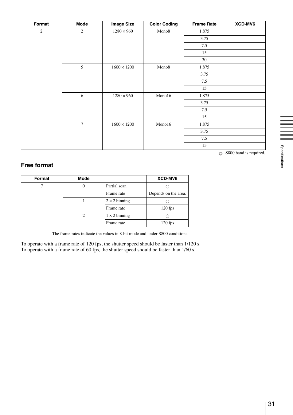 Free format | Sony XCD-MV6 User Manual | Page 31 / 34
