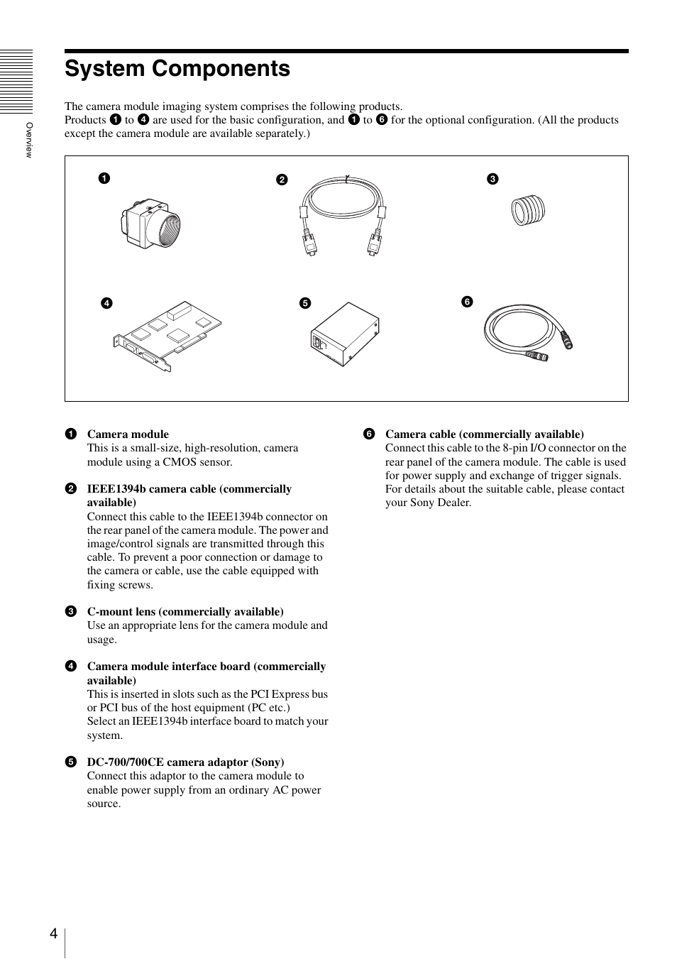 System components | Sony XCD-MV6 User Manual | Page 4 / 34