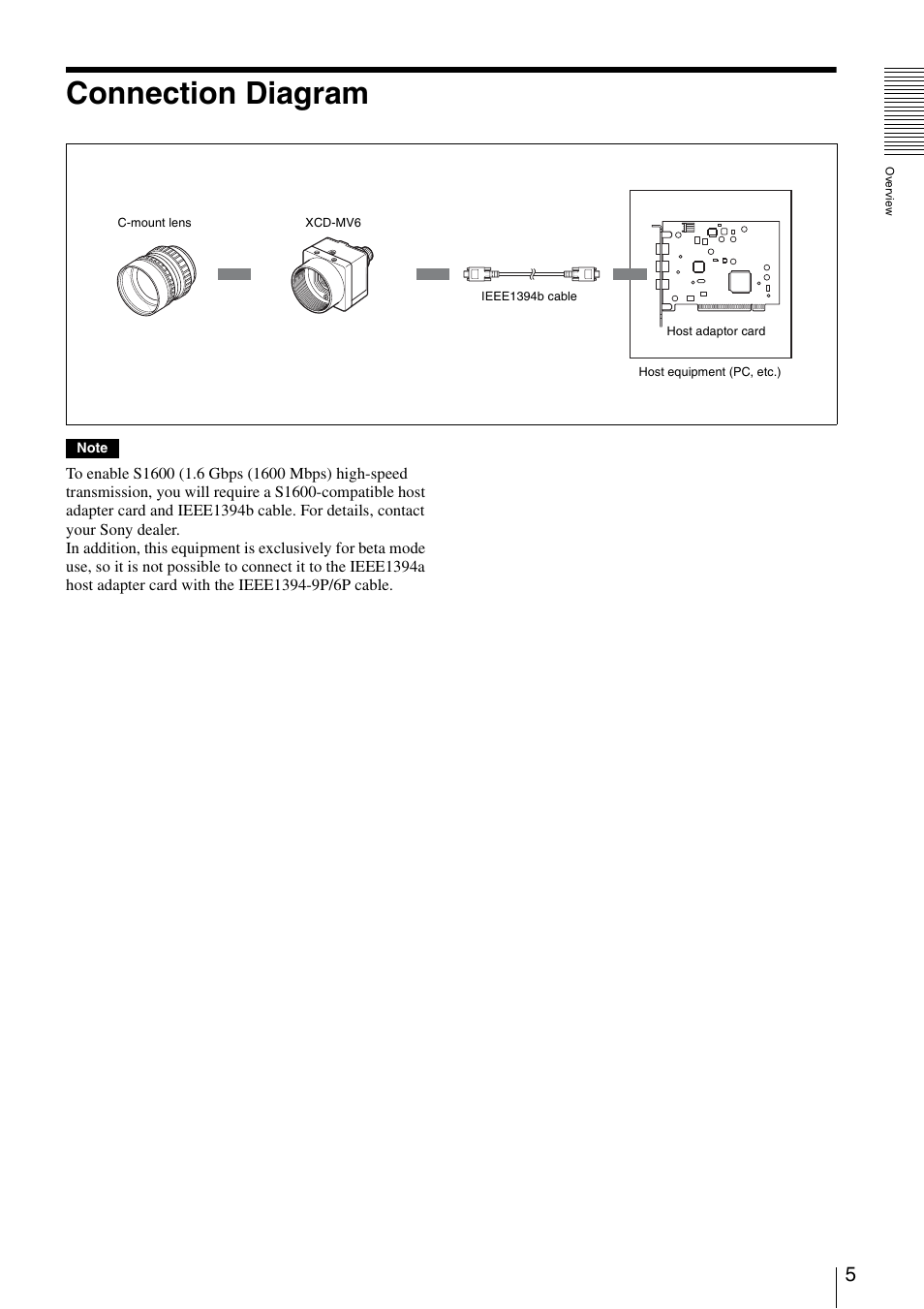 Connection diagram | Sony XCD-MV6 User Manual | Page 5 / 34