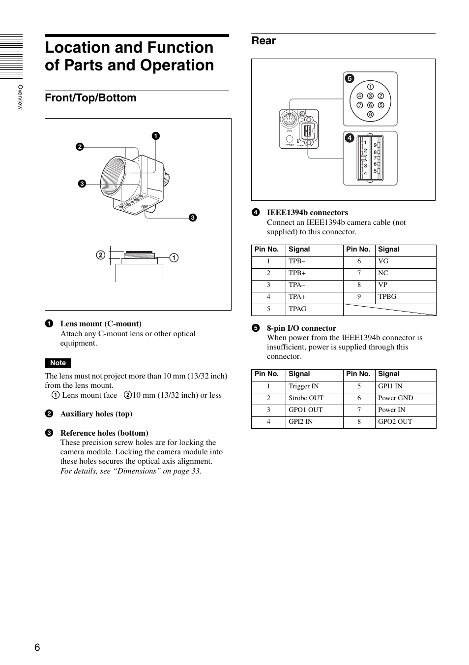 Location and function of parts and operation, Front/top/bottom, Rear | Front/top/bottom rear | Sony XCD-MV6 User Manual | Page 6 / 34