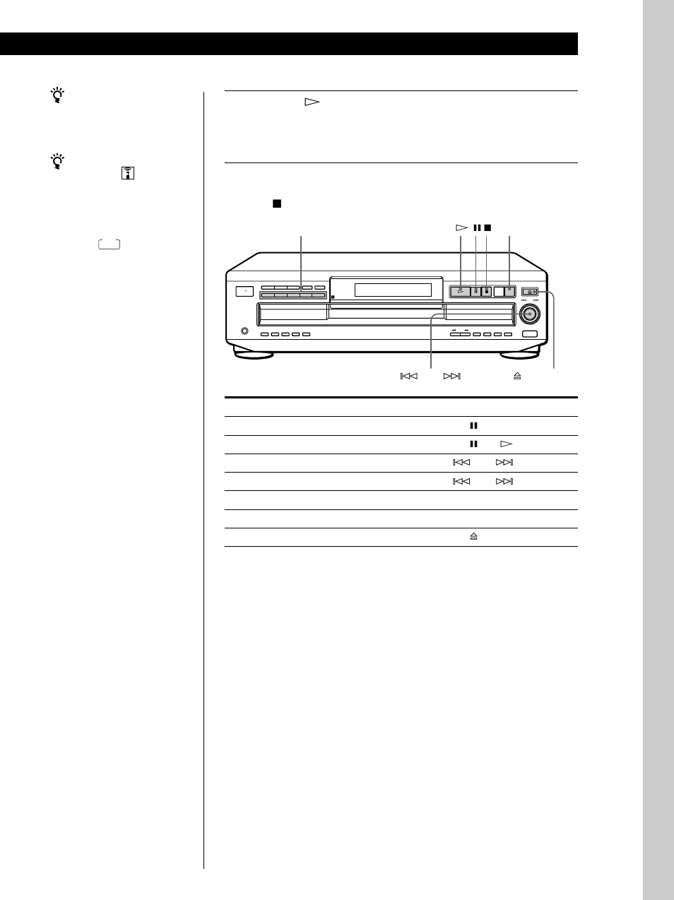 Grundfunktioner, Avbryta uppspelning, Tryck på p | För att, Gör så här, Ams ± p p disc 1 – 5 disc skip § open/close | Sony CDP-CE535 User Manual | Page 93 / 116