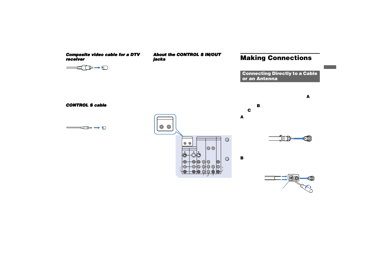 Making connections, Connecting directly to a cable or an antenna, Connecting directly to a cable or an | Antenna, Mono) | Sony KP 53HS10 User Manual | Page 11 / 66