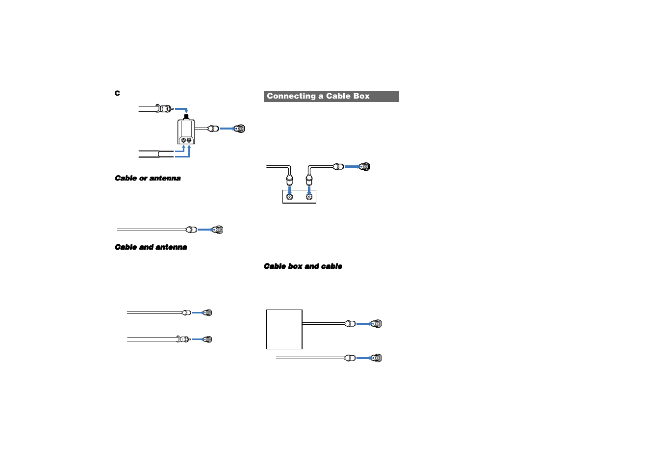 Connecting a cable box | Sony KP 53HS10 User Manual | Page 12 / 66